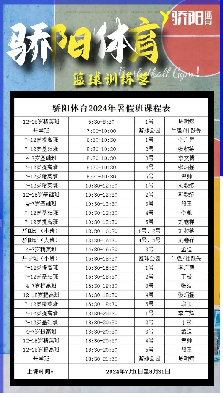 为什么封闭训练是提高篮球水平的有效途径_0